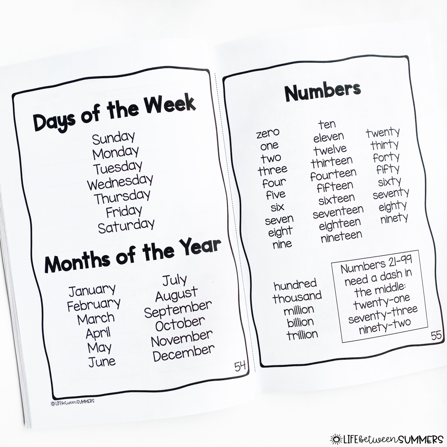 Teaching Self Editing In Writing Using A Student Spelling Dictionary