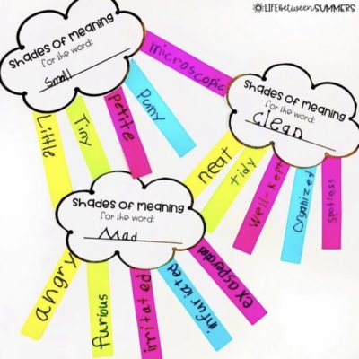 5 Ideas for Teaching Shades of Meaning - Life Between Summers