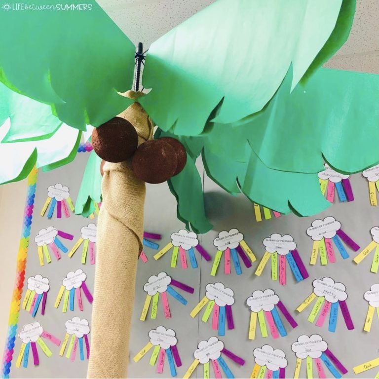 5 Ideas for Teaching Shades of Meaning - Life Between Summers