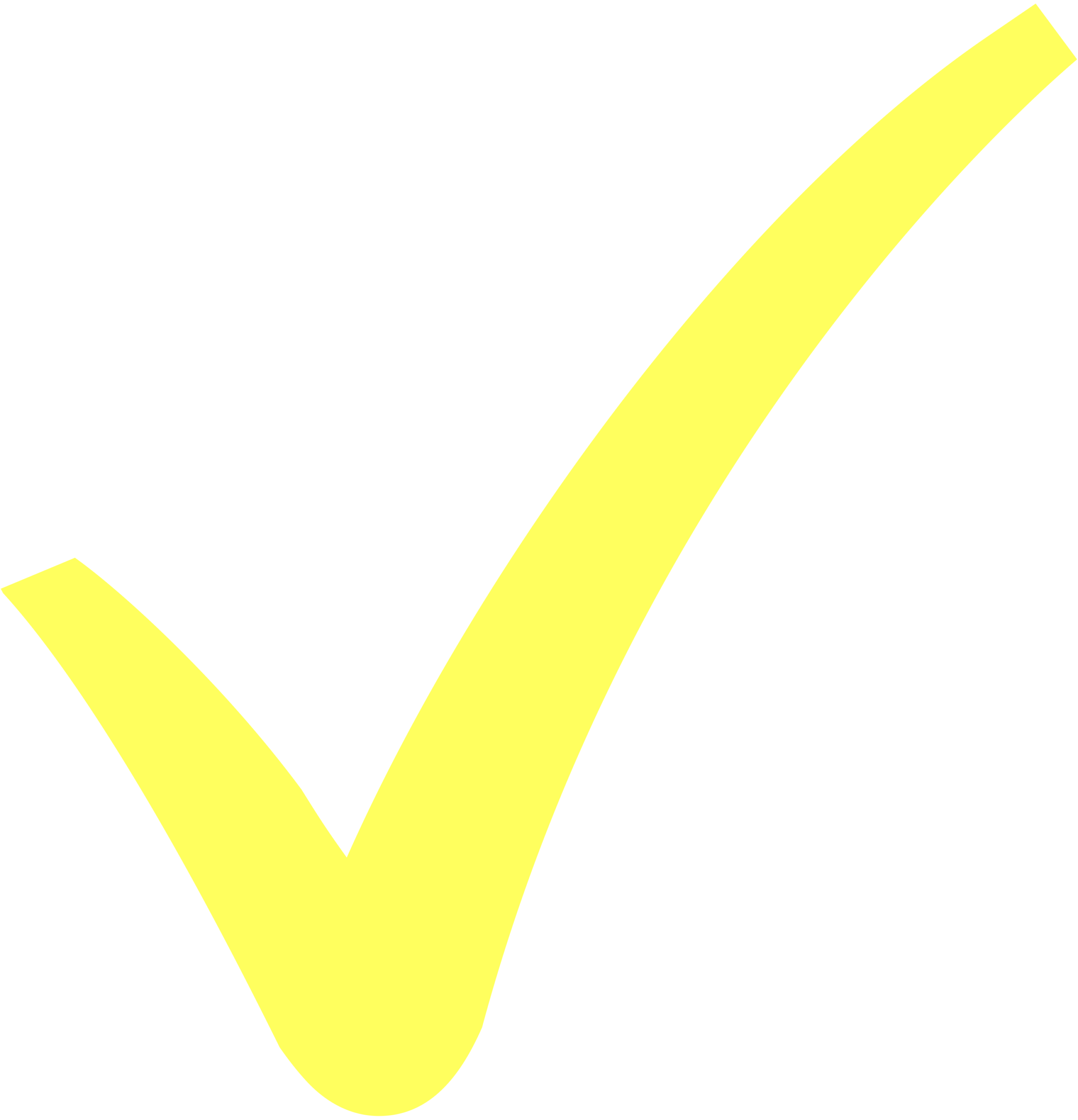 A large, bright yellow check mark on a light gray background.